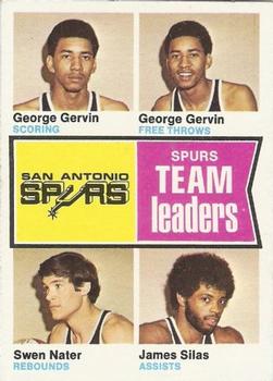 1974-75 Topps #227 San Antonio Spurs Team Leaders (George Gervin / Swen Nater / James Silas) Front