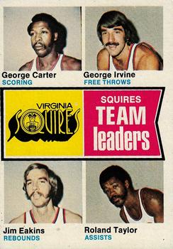 1974-75 Topps #230 Virginia Squires Team Leaders (George Carter / George Irvine / Jim Eakins / Roland Taylor) Front