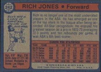 1974-75 Topps #242 Rich Jones Back