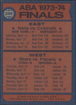 1974-75 Topps #248 ABA Division Finals Back