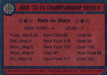 1974-75 Topps #249 ABA Championship Back