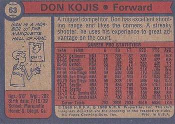 1974-75 Topps #63 Don Kojis Back