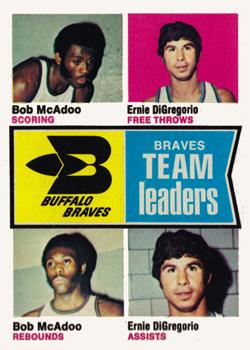 1974-75 Topps #83 Buffalo Braves Team Leaders (Bob McAdoo / Ernie DiGregorio) Front