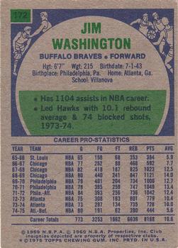 1975-76 Topps #172 Jim Washington Back