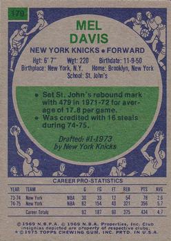 1975-76 Topps #179 Mel Davis Back