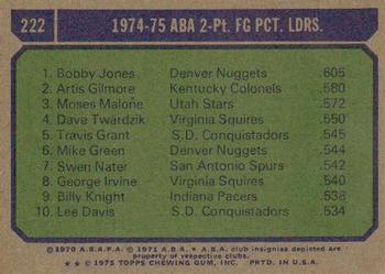 1975-76 Topps #222 ABA 2-Pt. F.G. Pct. Leaders (Bobby Jones / Artis Gilmore / Moses Malone) Back