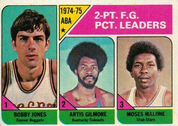 1975-76 Topps #222 ABA 2-Pt. F.G. Pct. Leaders (Bobby Jones / Artis Gilmore / Moses Malone) Front