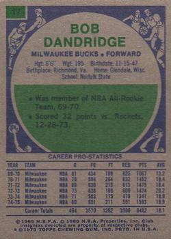 1975-76 Topps #17 Bob Dandridge Back