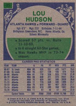 1975-76 Topps #25 Lou Hudson Back