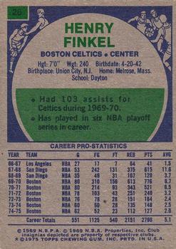 1975-76 Topps #26 Henry Finkel Back