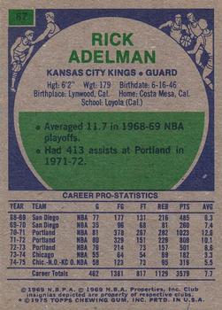 1975-76 Topps #67 Rick Adelman Back