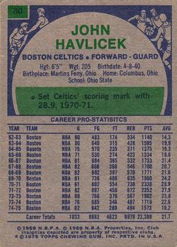 1975-76 Topps #80 John Havlicek Back