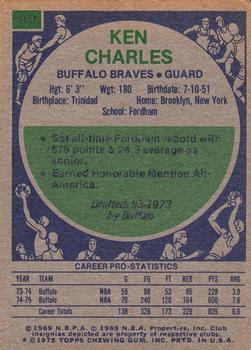 1975-76 Topps #101 Ken Charles Back