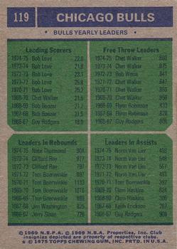 1975-76 Topps #119 Chicago Bulls Team Leaders (Bob Love / Chet Walker / Norm Van Lier / Nate Thurmond) Back