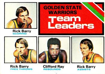 1975-76 Topps #122 Golden State Warriors Team Leaders (Rick Barry / Clifford Ray) Front