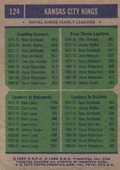 1975-76 Topps #124 Kansas City Kings Team Leaders (Nate Archibald / Ollie Johnson / Sam Lacey) Back