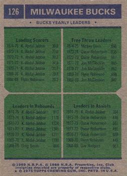 1975-76 Topps #126 Milwaukee Bucks Team Leaders (Kareem Abdul-Jabbar / Mickey Davis) Back