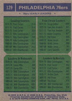 1975-76 Topps #129 Philadelphia 76ers Team Leaders (Fred Carter / Doug Collins / Billy Cunningham) Back