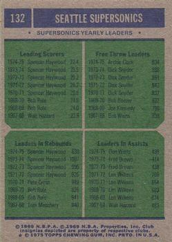 1975-76 Topps #132 Seattle SuperSonics Team Leaders (Spencer Haywood / Archie Clark / Don Watts) Back