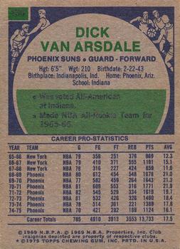 1975-76 Topps #150 Dick Van Arsdale Back