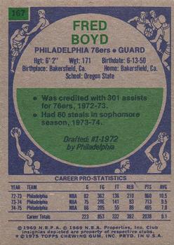 1975-76 Topps #167 Fred Boyd Back
