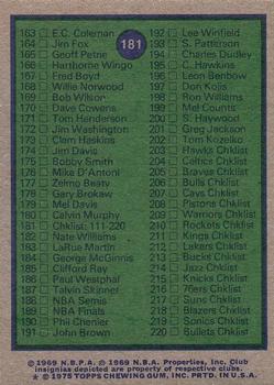 1975-76 Topps #181 Checklist: 111-220 Back