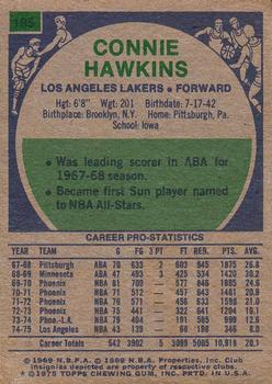 1975-76 Topps #195 Connie Hawkins Back