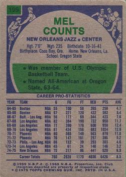 1975-76 Topps #199 Mel Counts Back