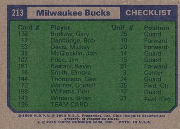1975-76 Topps #213 Milwaukee Bucks Back