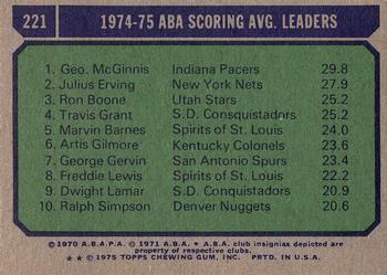 1975-76 Topps #221 ABA Scoring Avg. Leaders (George McGinnis / Julius Erving / Ron Boone) Back