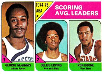 1975-76 Topps #221 ABA Scoring Avg. Leaders (George McGinnis / Julius Erving / Ron Boone) Front
