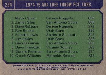 1975-76 Topps #224 ABA Free Throw Pct. Leaders (Mack Calvin / James Silas / Dave Robisch) Back