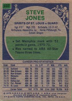 1975-76 Topps #232 Steve Jones Back