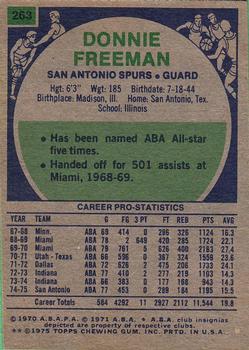1975-76 Topps #263 Donnie Freeman Back
