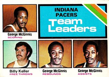 1975-76 Topps #279 Indiana Pacers Team Leaders (George McGinnis / Billy Keller) Front