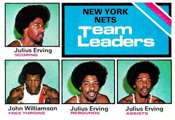 1975-76 Topps #282 New York Nets Team Leaders (Julius Erving / John Williamson) Front