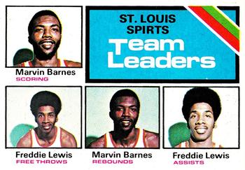 1975-76 Topps #283 St. Louis Spirits Team Leaders (Marvin Barnes / Freddie Lewis) Front