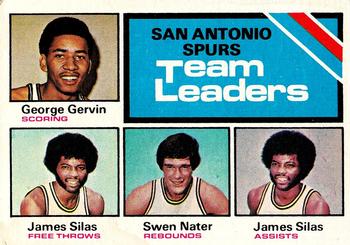1975-76 Topps #284 San Antonio Spurs Team Leaders (George Gervin / James Silas / Swen Nater) Front