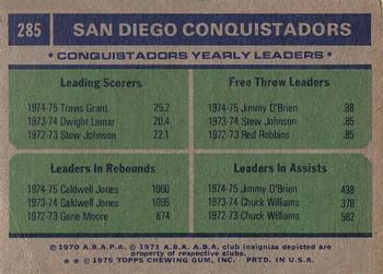 1975-76 Topps #285 San Diego Sails Team Leaders (Travis Grant / Jimmy O'Brien / Caldwell Jones) Back