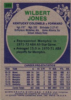 1975-76 Topps #289 Wilbert Jones Back