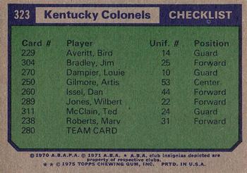 1975-76 Topps #323 Kentucky Colonels Back