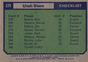 1975-76 Topps #329 Utah Stars Back