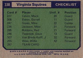 1975-76 Topps #330 Virginia Squires Back