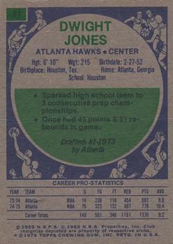 1975-76 Topps #81 Dwight Jones Back