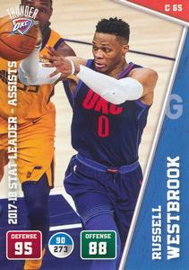 2018-19 Panini NBA Stickers European - Adrenalyn XL #C65 Russell Westbrook Front