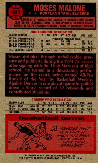 1976-77 Topps #101 Moses Malone Back