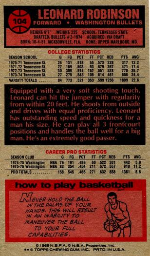 1976-77 Topps #104 Leonard Robinson Back