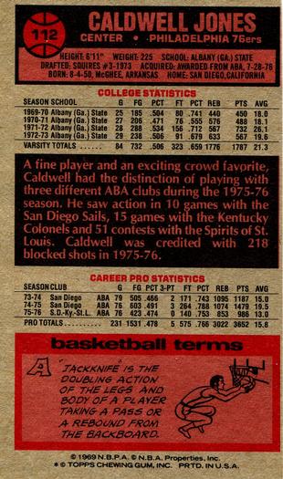 1976-77 Topps #112 Caldwell Jones Back