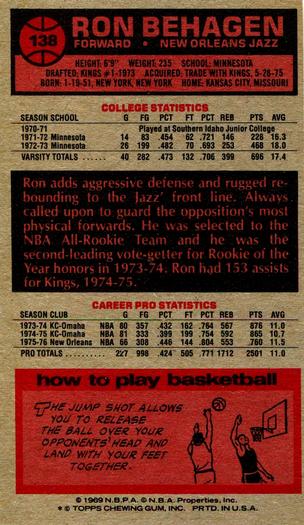 1976-77 Topps #138 Ron Behagen Back