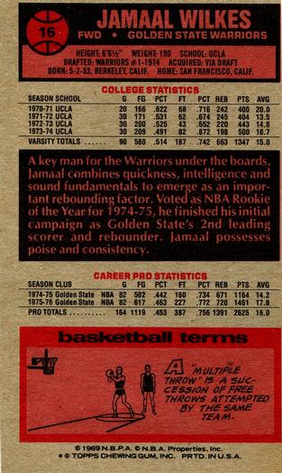 Warriors Jamaal Wilkes Topps 16 Trading Card -  Hong Kong